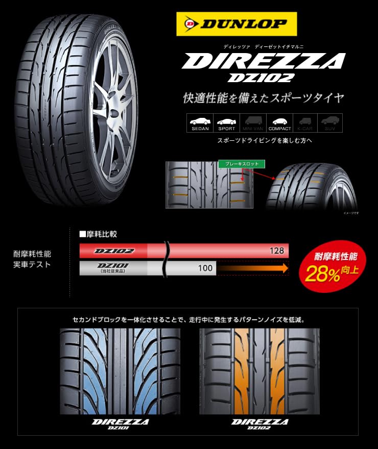 Amazon.co.jp: ダンロップ(DUNLOP) 245/40R18 97W XL DIREZZA DZ102 4