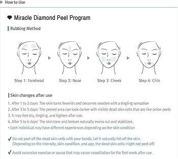 Amazon.com: RENECELL [Rene Cell Miracle Diamond Peel Program Set