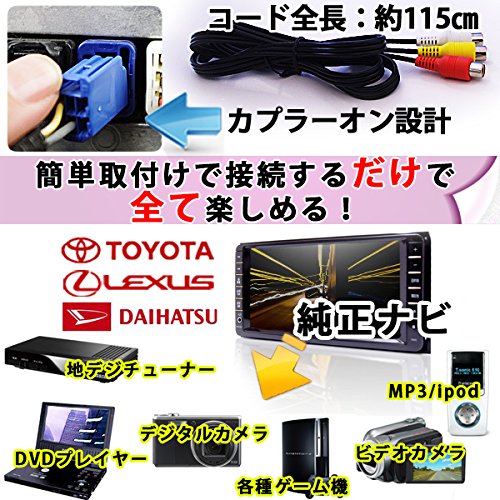 Amazon.co.jp: トヨタ NSZN-W64T T-Connectナビ 2014年モデル 外部入力