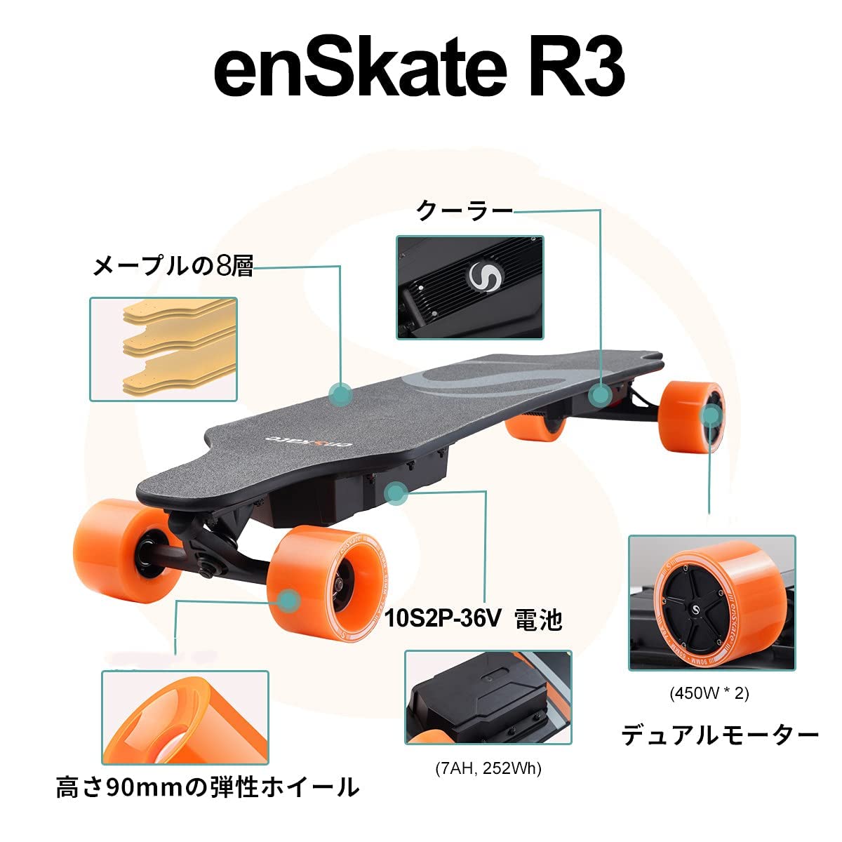 Amazon | Enskate 電動スケートボードロングボード、最高速度は35km