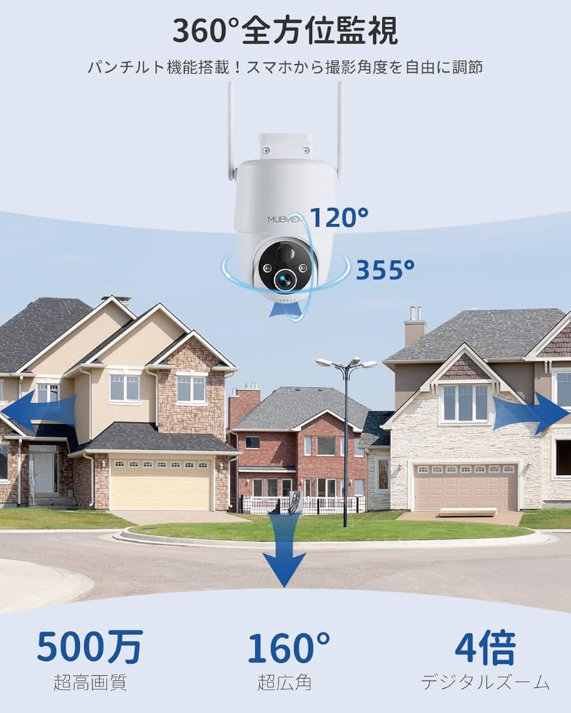 Amazon.co.jp: 【強化版500万超高画素・360°全方位監視・電源不要