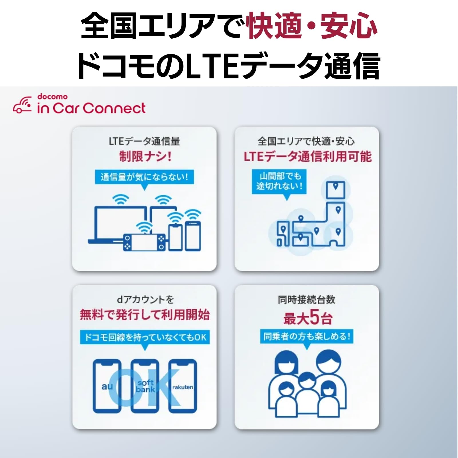 Amazon | Pioneer 車載用Wi-Fiルーター DCT-WR200D 容量無制限 定額