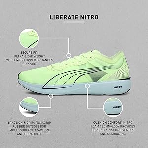 Amazon | リベレイト ニトロ | PUMA(プーマ) | ランニング