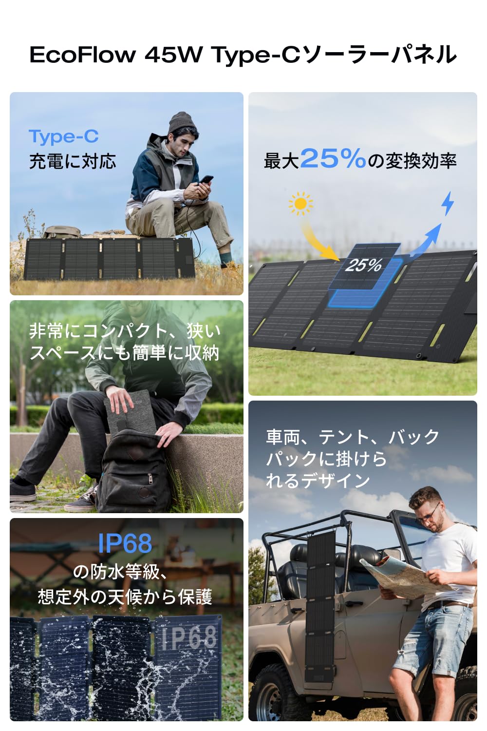 Amazon.co.jp: EcoFlow RIVER 3 Plus ポータブル電源 + 45Wソーラー