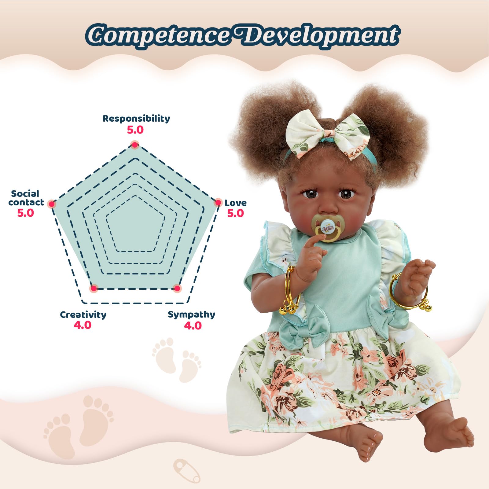 Amazon | JIZHI リボーン ベビードール サスキア | 人形・ドール