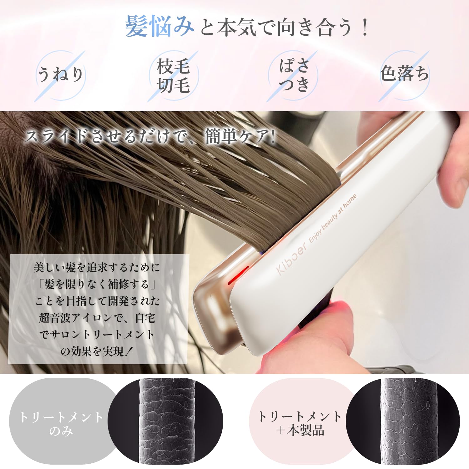 Amazon | Kiboer 超音波トリートメント ヘアアイロン 美髪ケア 髪質