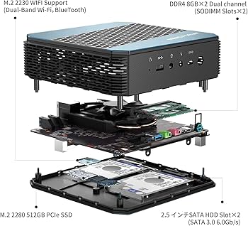 Amazon | MINISFORUM EliteMini HX90 (AMD Ryzen 9 5900HX 8コア/16