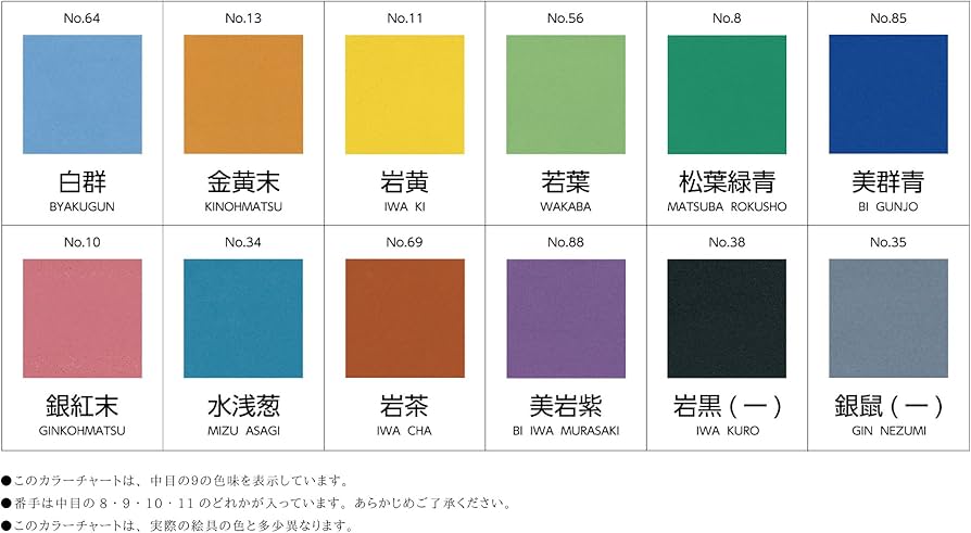 Amazon | 吉祥 日本画用絵具 岩絵具 12色セット | 絵具 通販