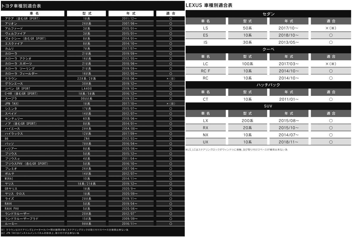 Amazon | TRD プレミアムステアリングロック(1本入り) MS029-00019