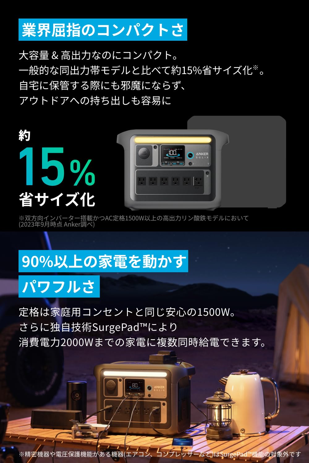 Amazon.co.jp: Anker Solix C1000 Portable Power Station ポータブル