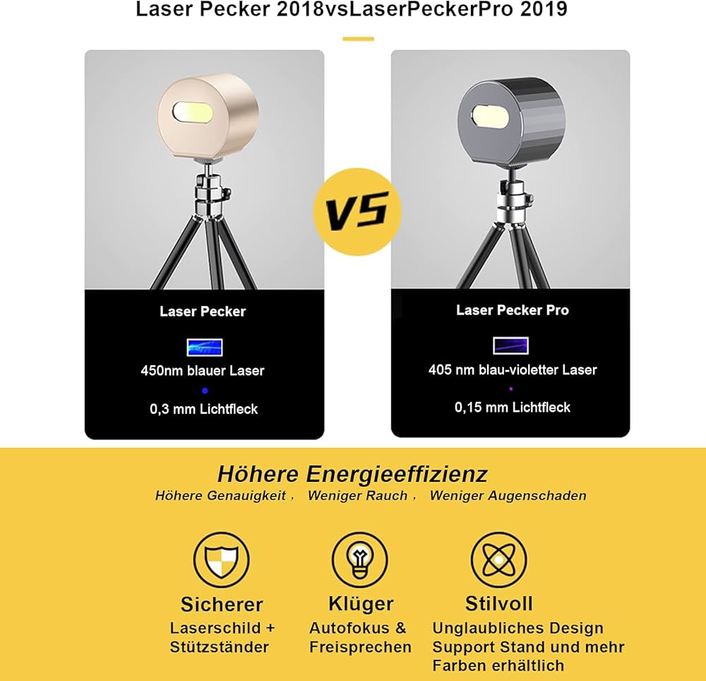 Amazon | LaserPecker PROレーザー彫刻機 刻印機 DIY 加工機 レーザー