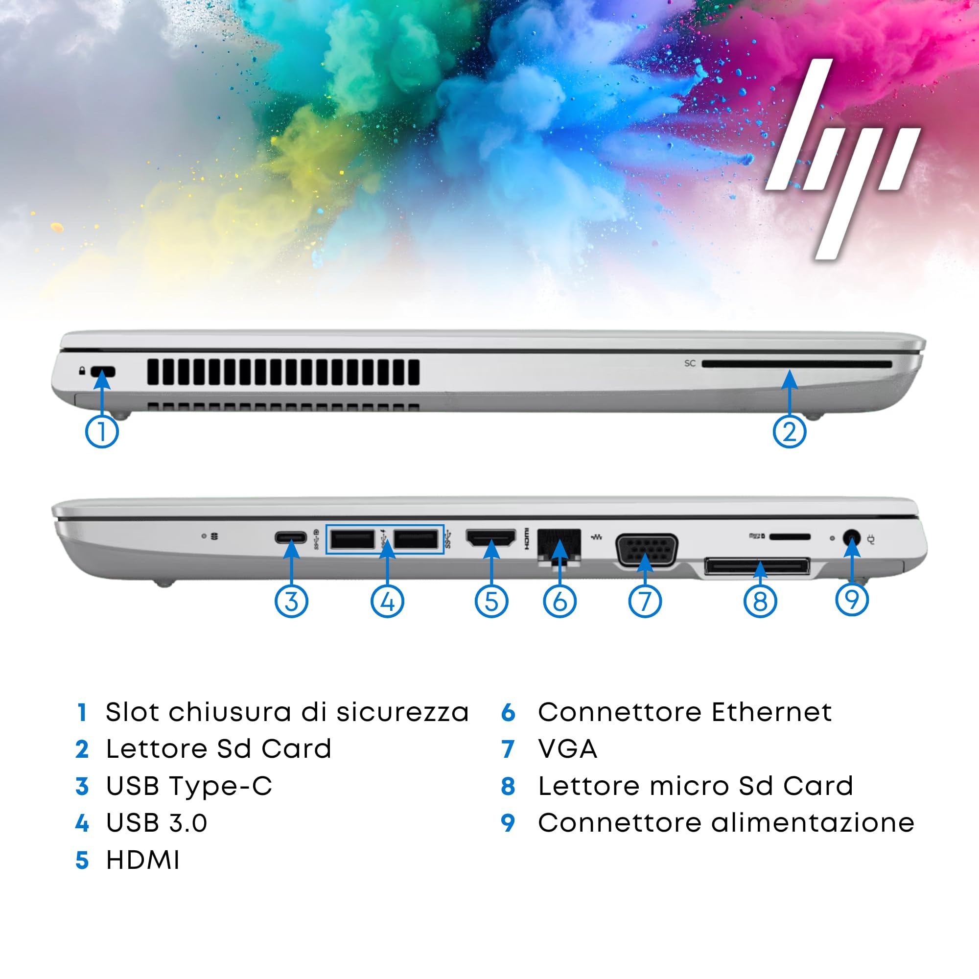 HP ProBook 650 G4 - Intel i5-7200U Dual Core 2.50 GHz - Display