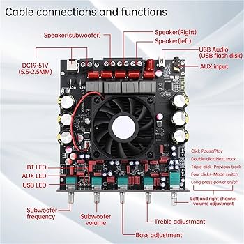 Amazon.com: XY-AS21HPA 300W*2+600W Audio Amplifier Board High