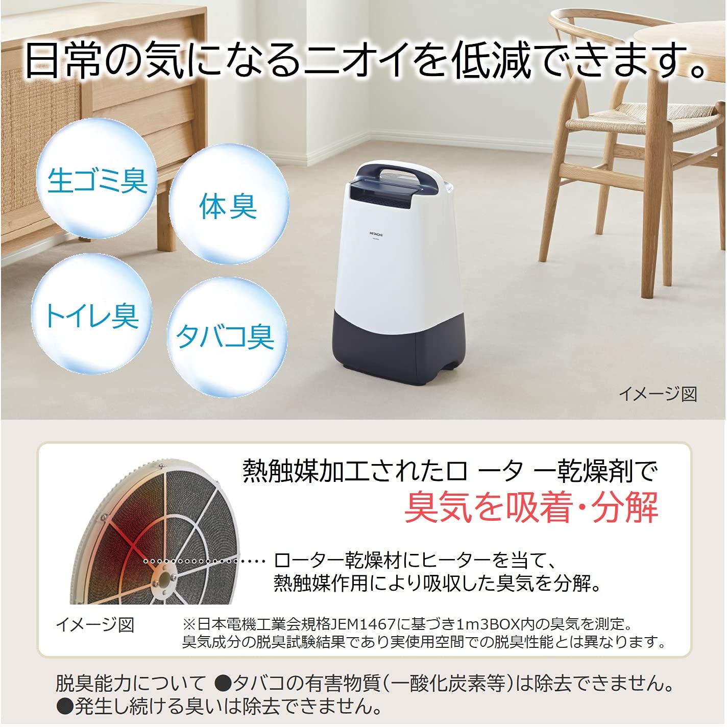 日立 衣類乾燥除湿機 デシカント方式 除湿量5.6L ~14畳 液晶表示部