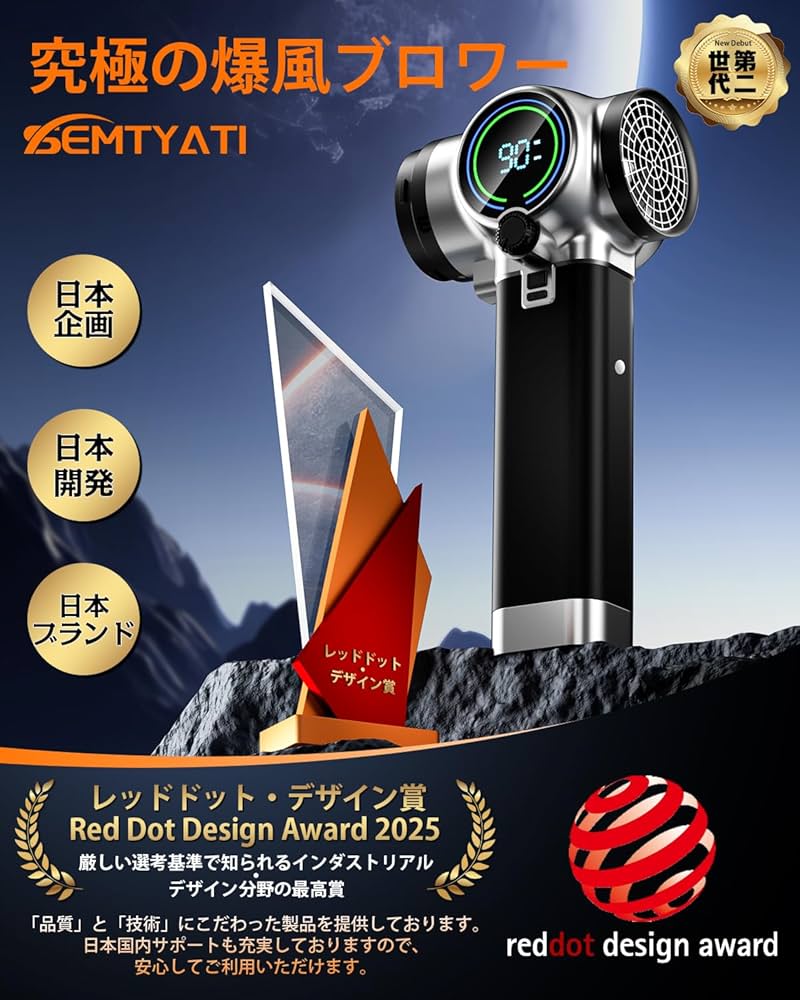 Amazon | ブロワー 強力 洗車 Semtyait新登場【プロ監修・2600g超強