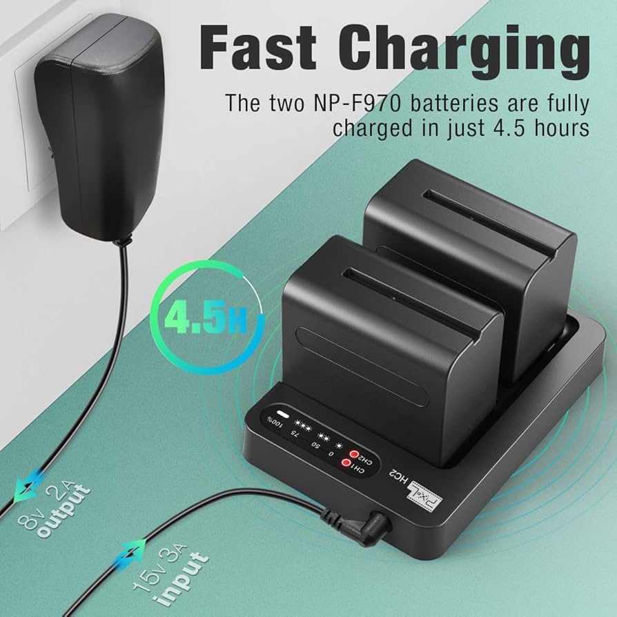 Amazon.co.jp: NP-F970バッテリー充電器セット Pixel 2個 8400mAh大