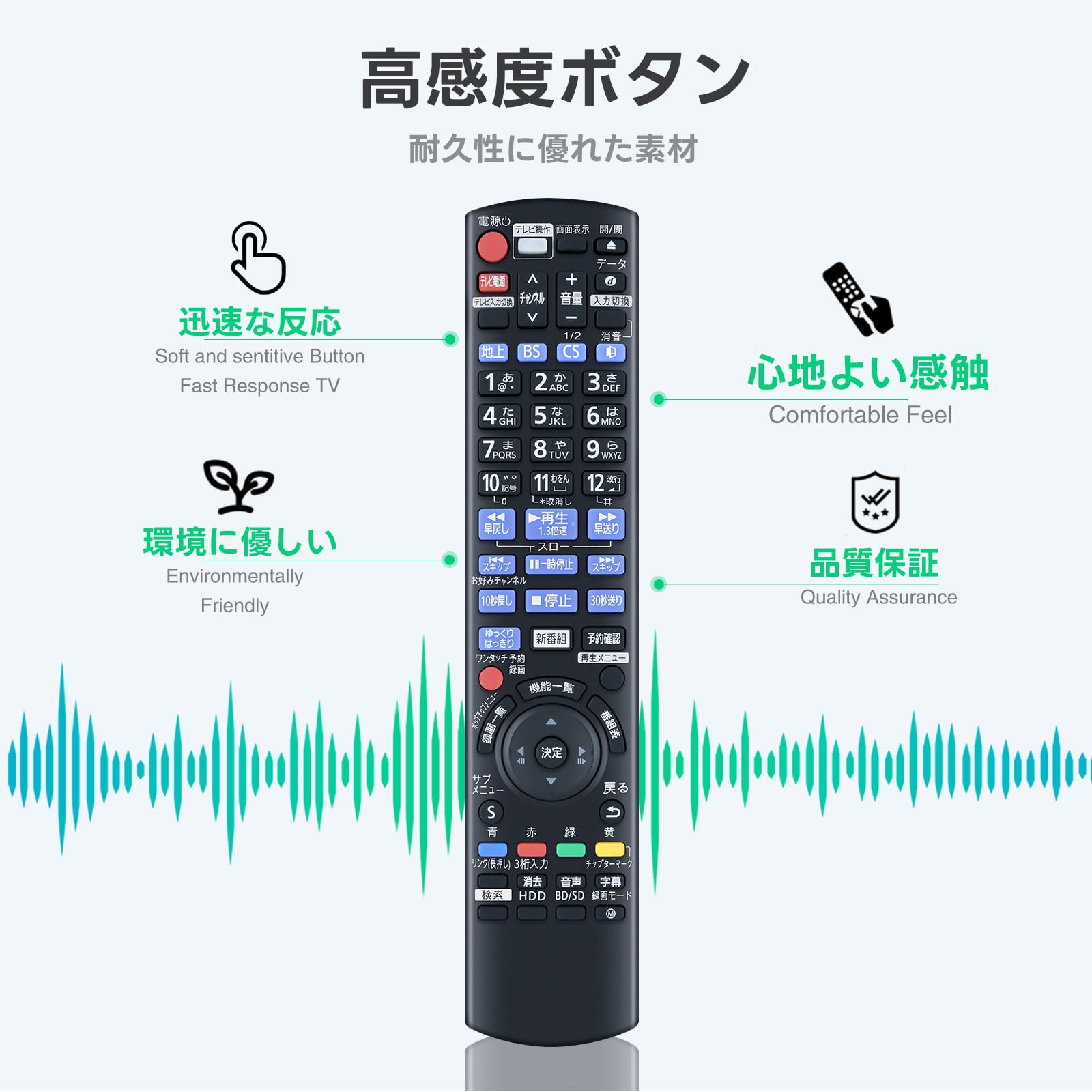 Amazon | ブルーレイリモコン N2QAYB001086 for Panasonic