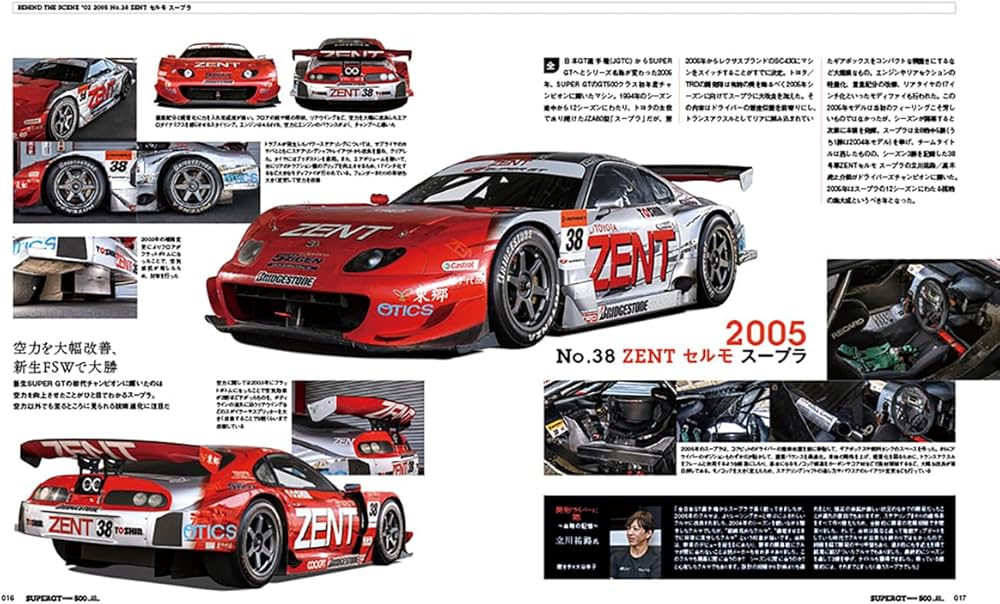 SUPERGT SERIES GT500 20thAnniversary TOYOTA (CARTOP MOOK) | 交通