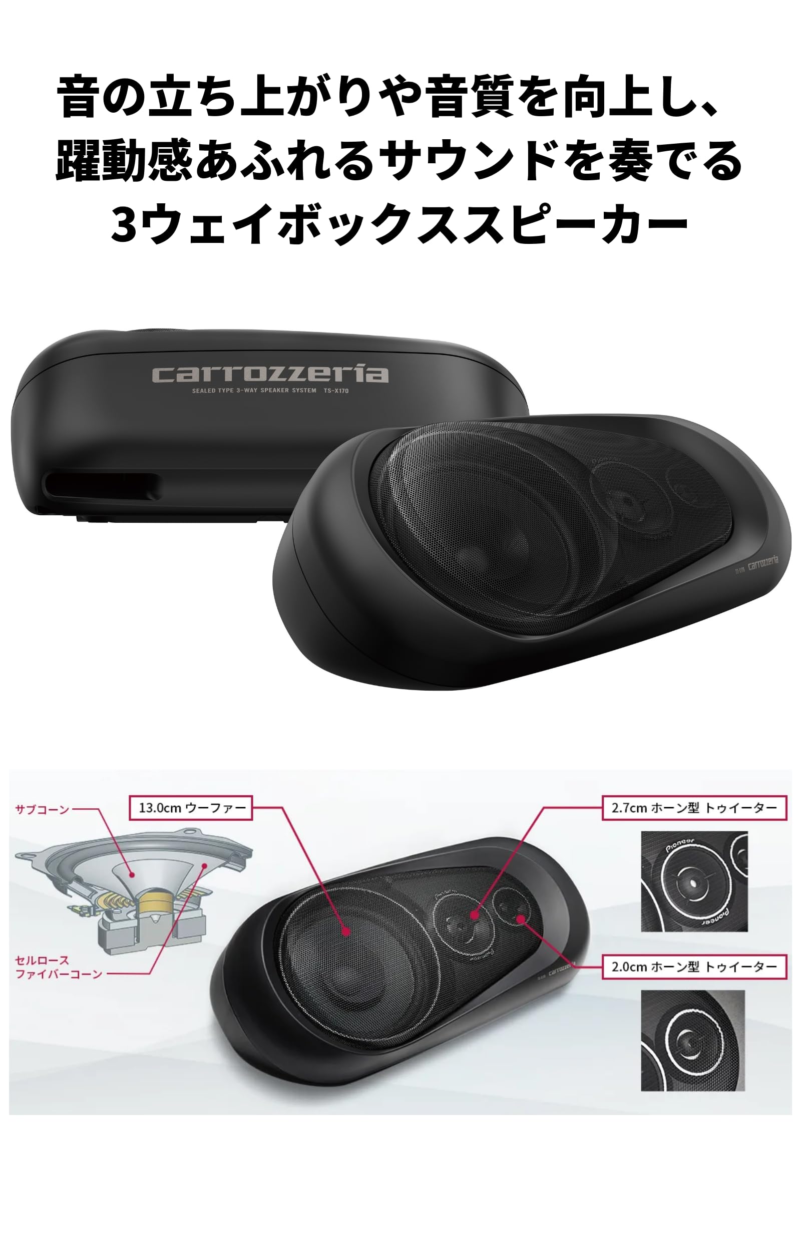 Amazon.co.jp: Pioneer スピーカー TS-X170 ボックススピーカー 3