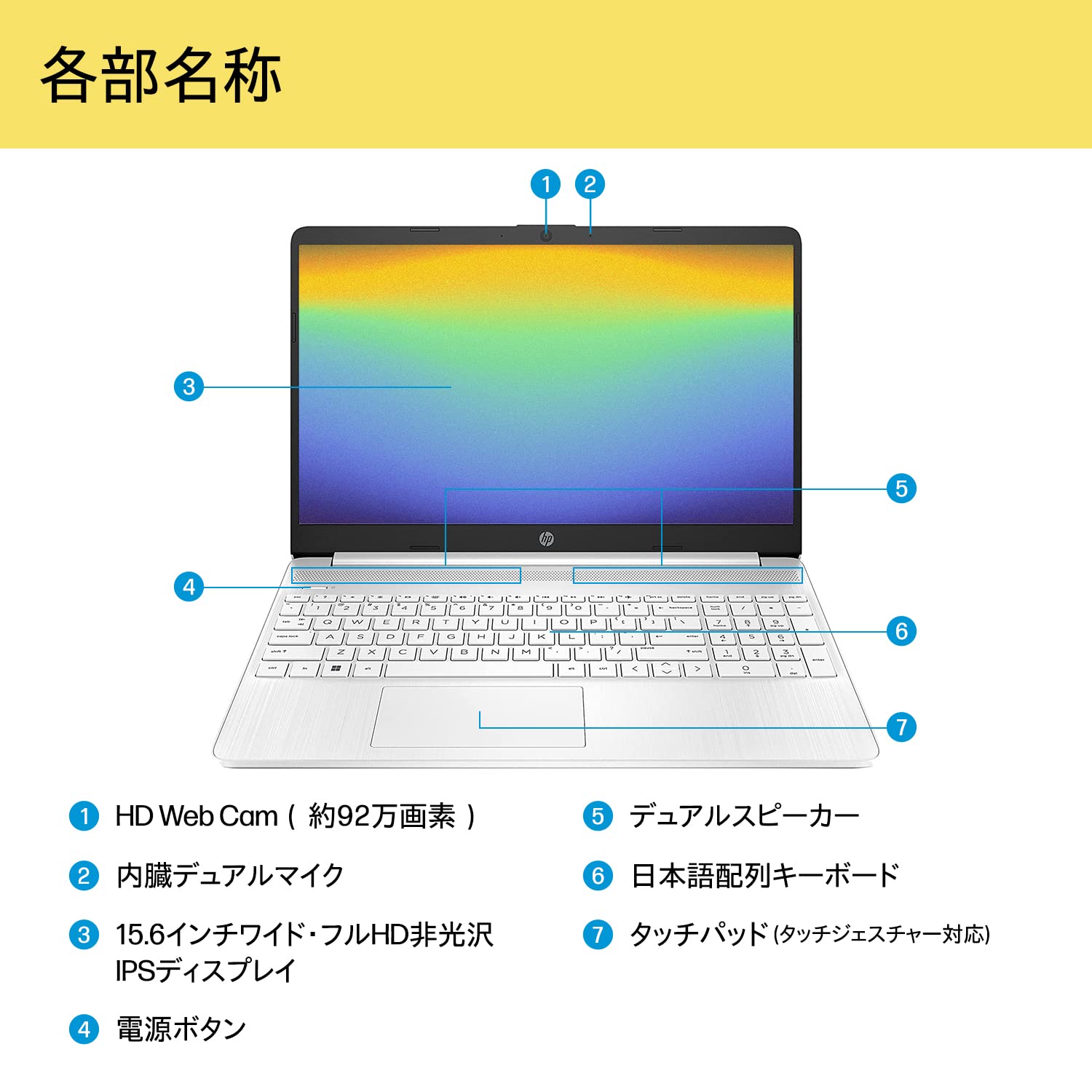 Amazon.co.jp: HP 15s-fq5000 15.6