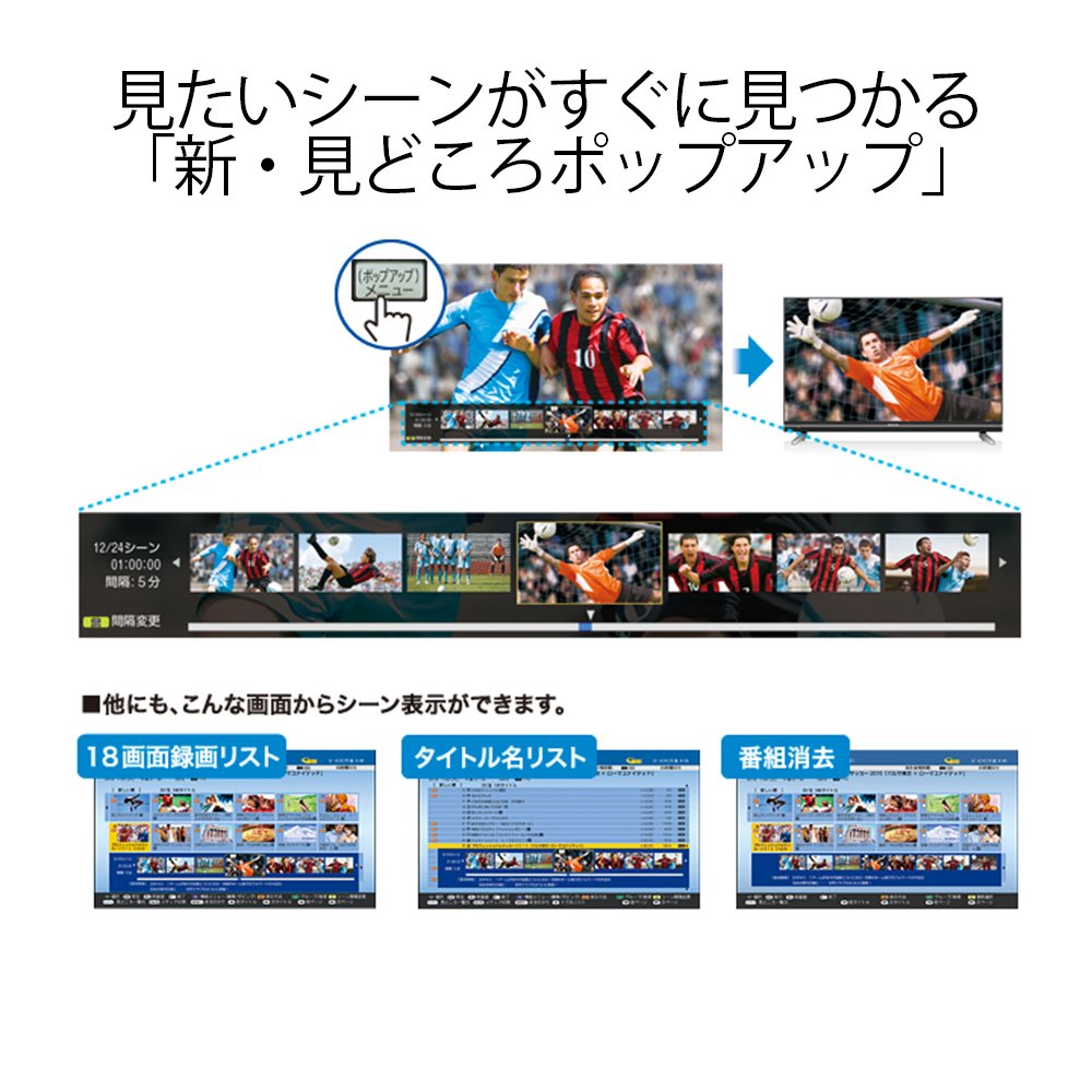 Amazon | シャープ 2TB 3チューナー ブルーレイレコーダー AQUOS BD