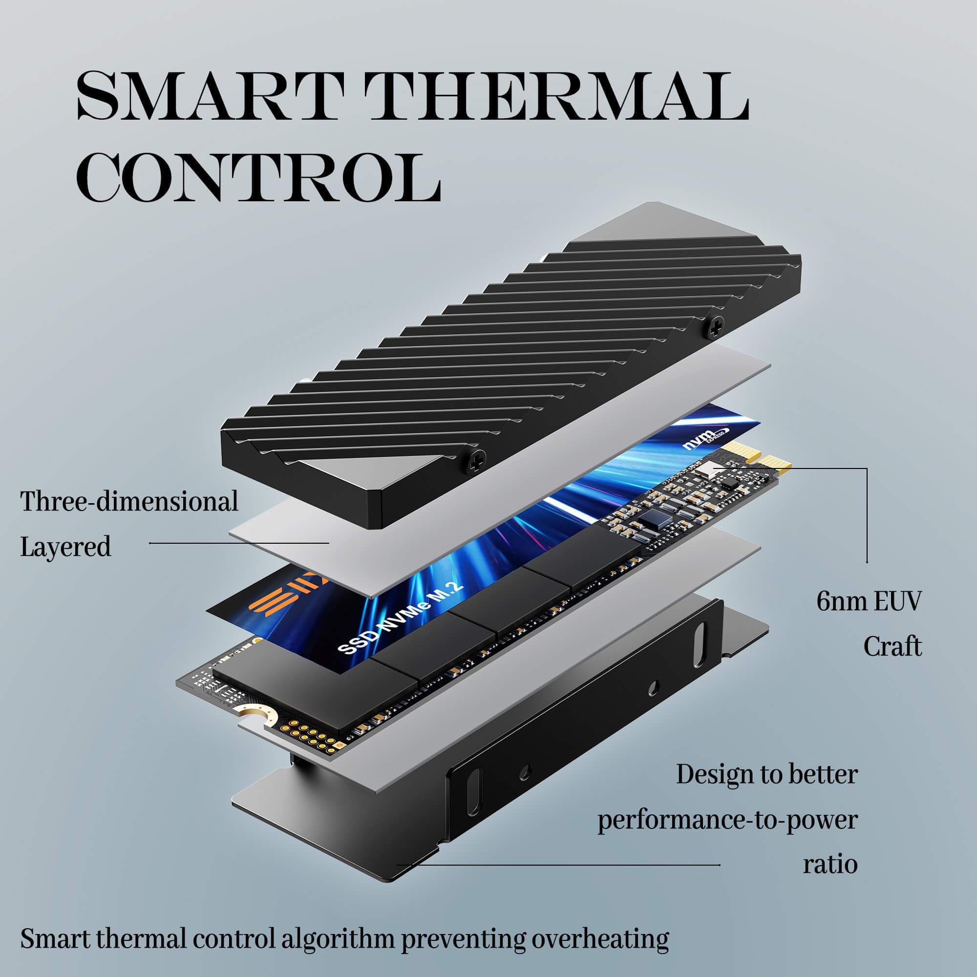 Amazon.com: SIX NVME M.2 SSD 1TB - PCIe gen 5.0x4 X15000 M.2 2280