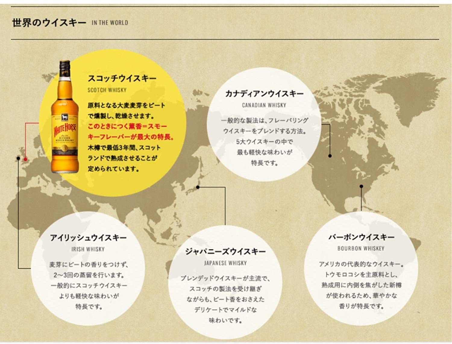 Amazon.co.jp: ホワイトホース ファインオールド 瓶 [ ウイスキー