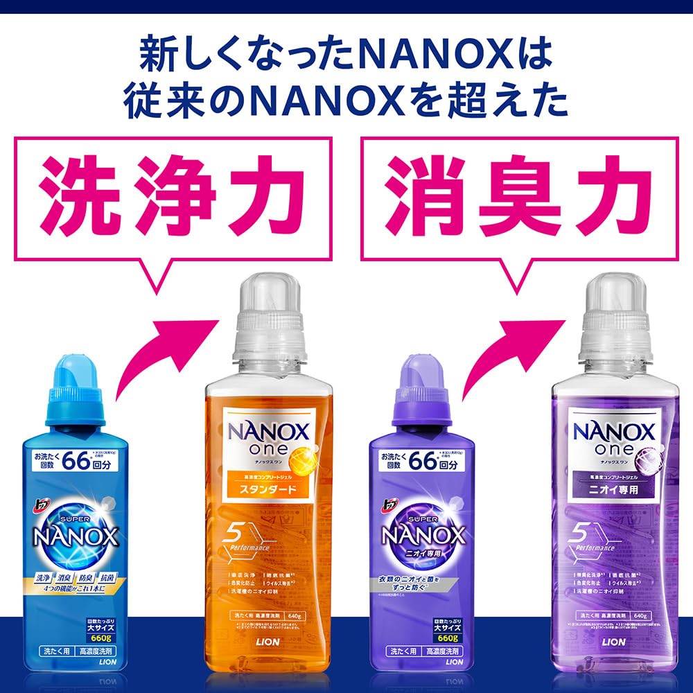 Amazon.co.jp: 【大容量】 トップ ナノックス(NANOX) トップ スーパー