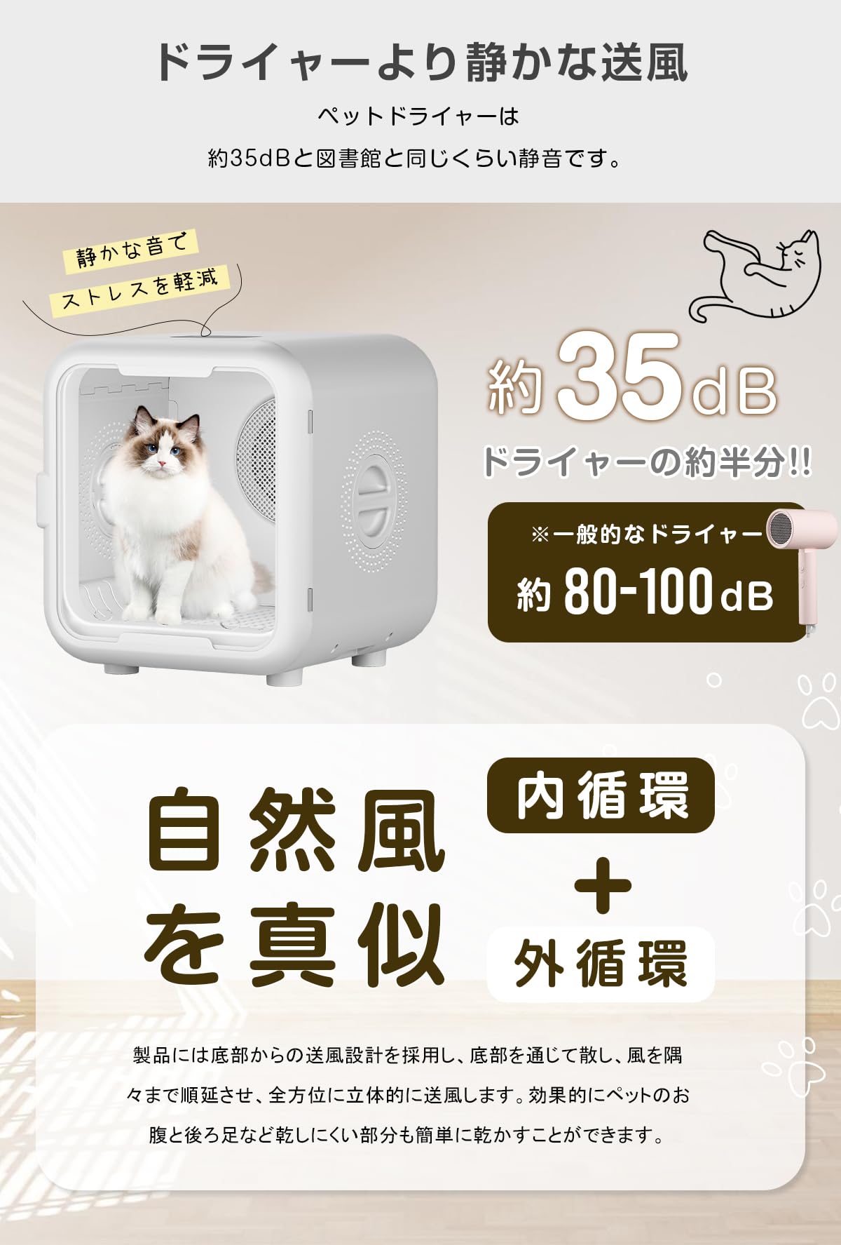 Amazon.co.jp: VERILADY ペットドライヤーハウス ペット乾燥機 ペット