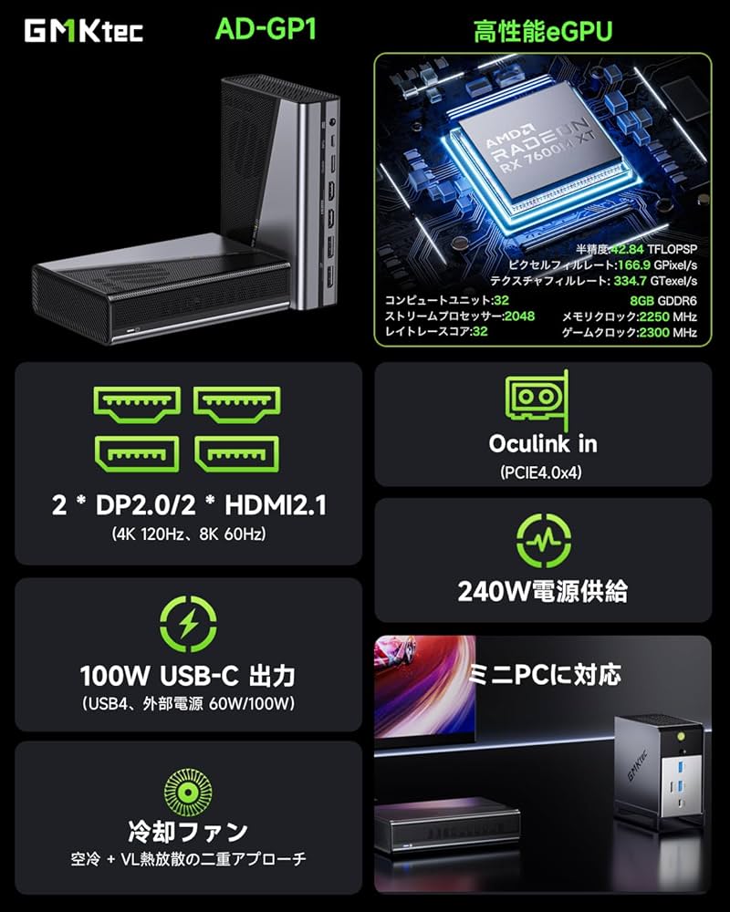Amazon | GMKtecポータブルeGPU AMD Navi33 RX 7600M XT 8GB GDDR6