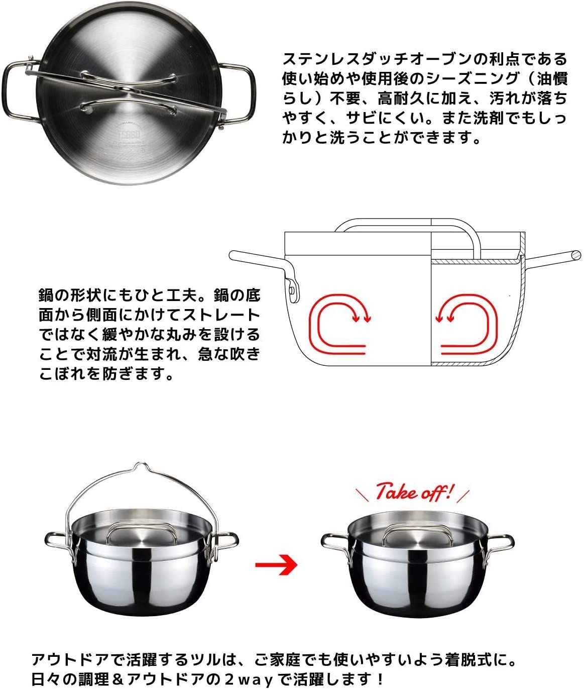 Amazon.co.jp: 【燕三条製】TSBBQ ライトステンレス三層鋼