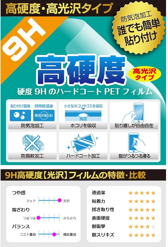 Amazon | PDA工房 BOSS GX-100 / GX-10 対応 9H高硬度[光沢] 保護