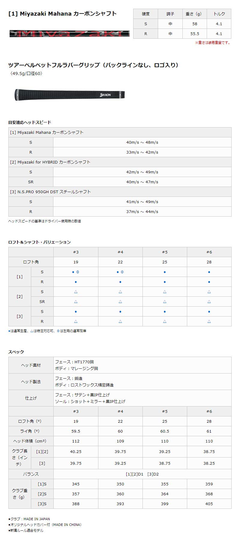 Amazon | DUNLOP(ダンロップ) ユーティリティ SRIXON Z H85