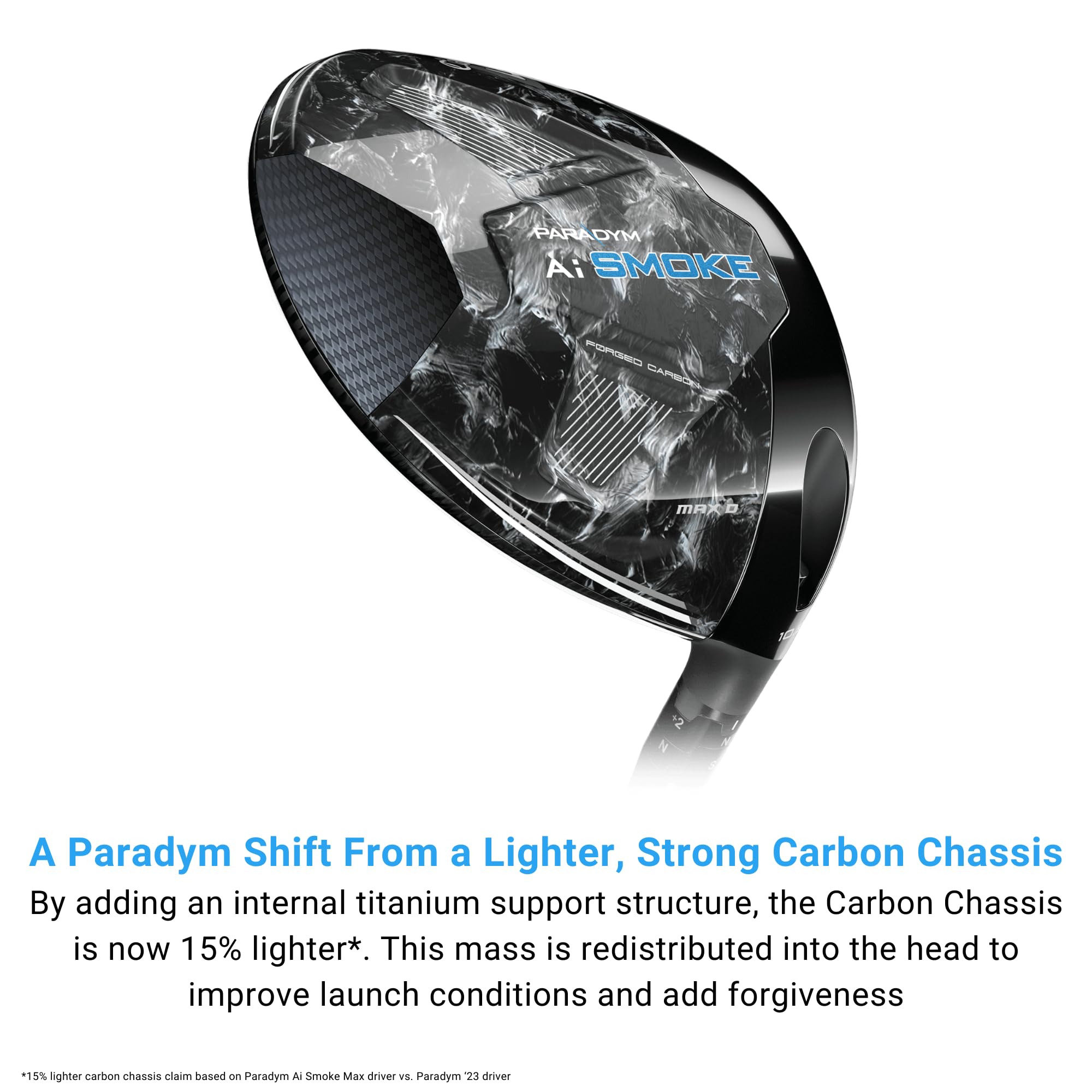 Amazon.co.jp: Callaway Golf Paradym AI Smoke Max Dドライバー (右手