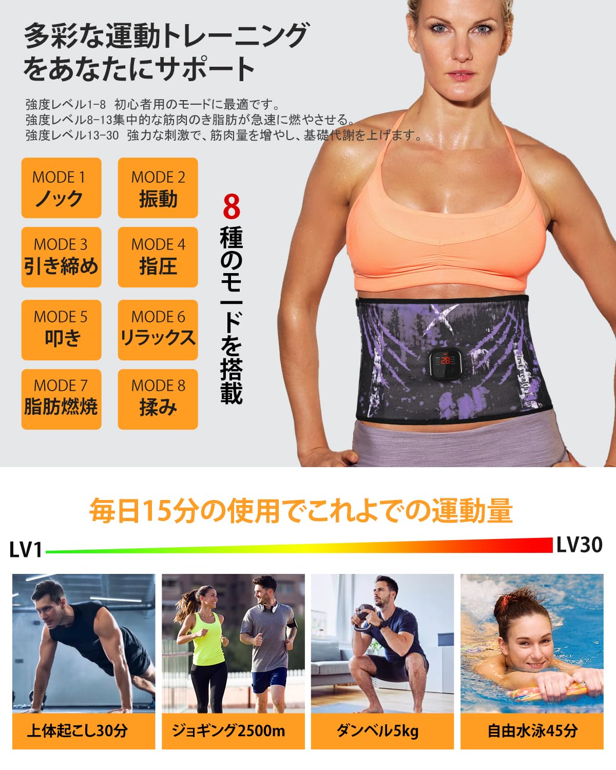 Amazon.co.jp: 【2025全新モデル 洗えEMS腹筋ベルト】ジェルシート不要