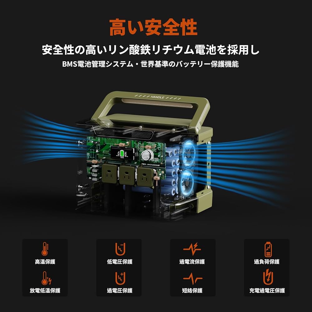 Amazon.co.jp: EEIVOL ポータブル電源 リン酸鉄リチウム1024Wh AC出力