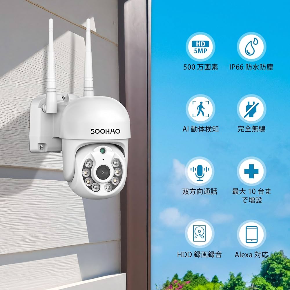 Amazon.co.jp: 【500万画素・ダブルアンテナ信号強化・360°監視・日本