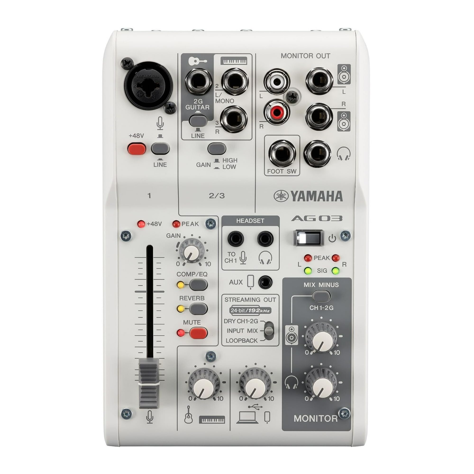 Amazon.com: Yamaha AG03MK2 White 6-Channel Live Streaming Loopback