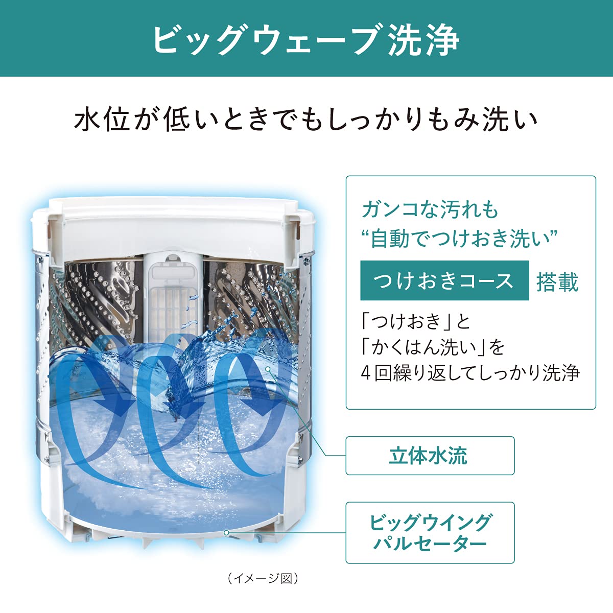 Amazon | パナソニック 全自動洗濯機 6kg ニュアンスベージュ NA