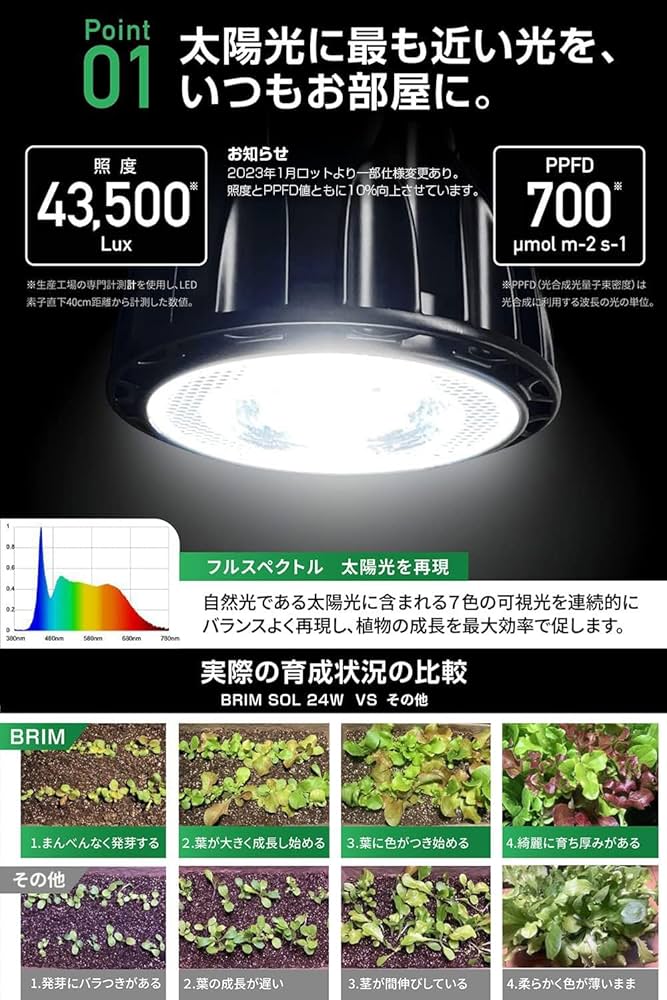 Amazon.co.jp: 【公式】BRIM(ブリム) SOL 24W 植物育成ライト LED E26