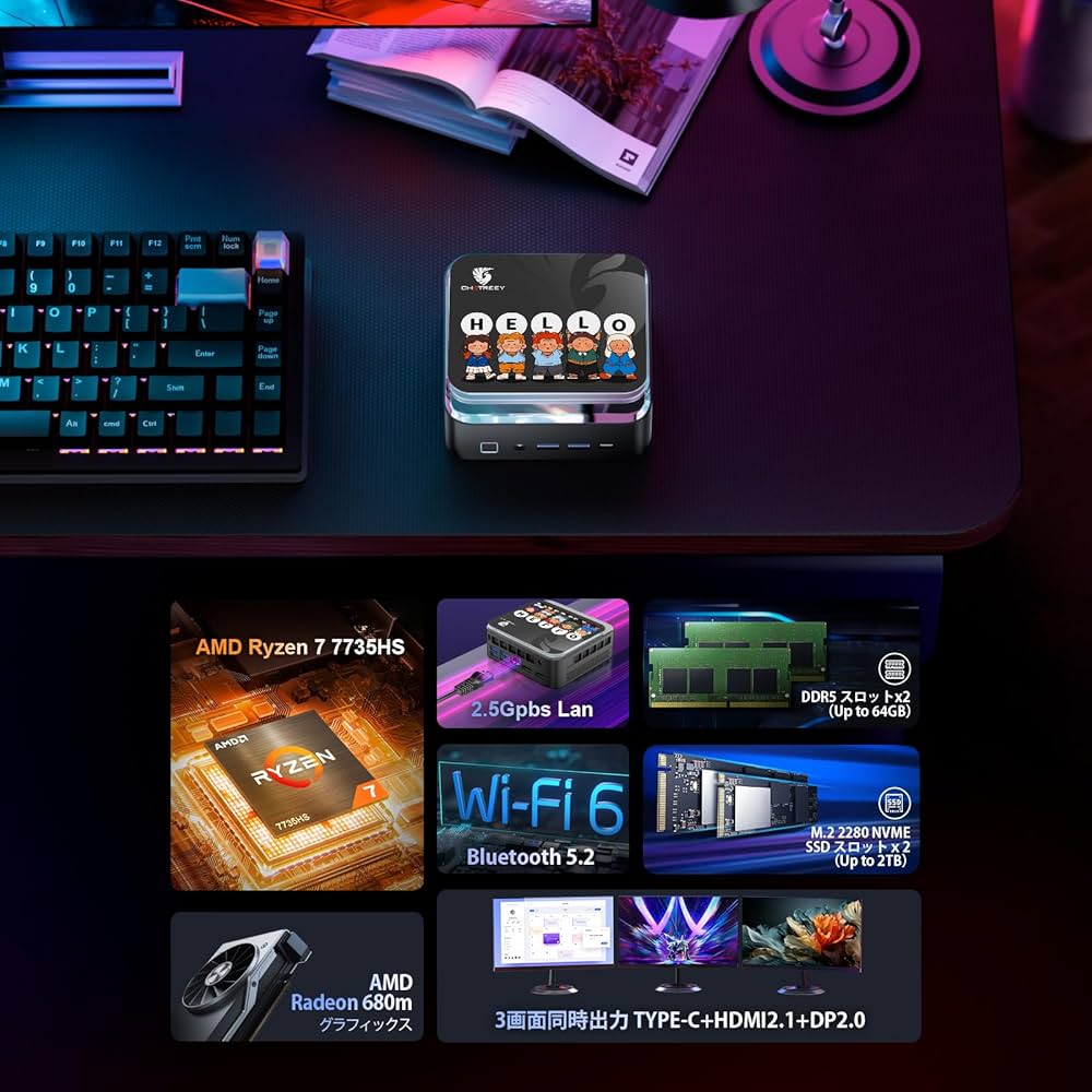Amazon.co.jp: ミニPC Ryzen 7 7735HS 8コア/16スレッド 最大4.75GHz