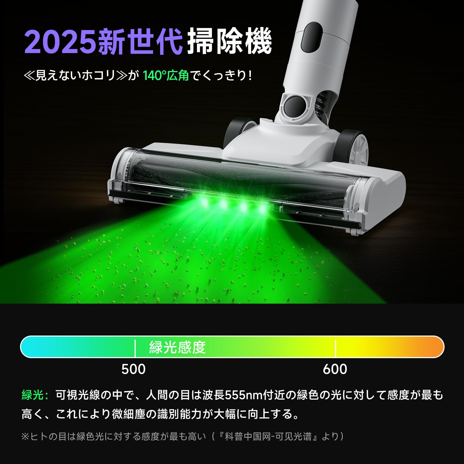 Amazon | 掃除機 コードレス 【2025爆進化！75kpa強力吸引・自立式・55