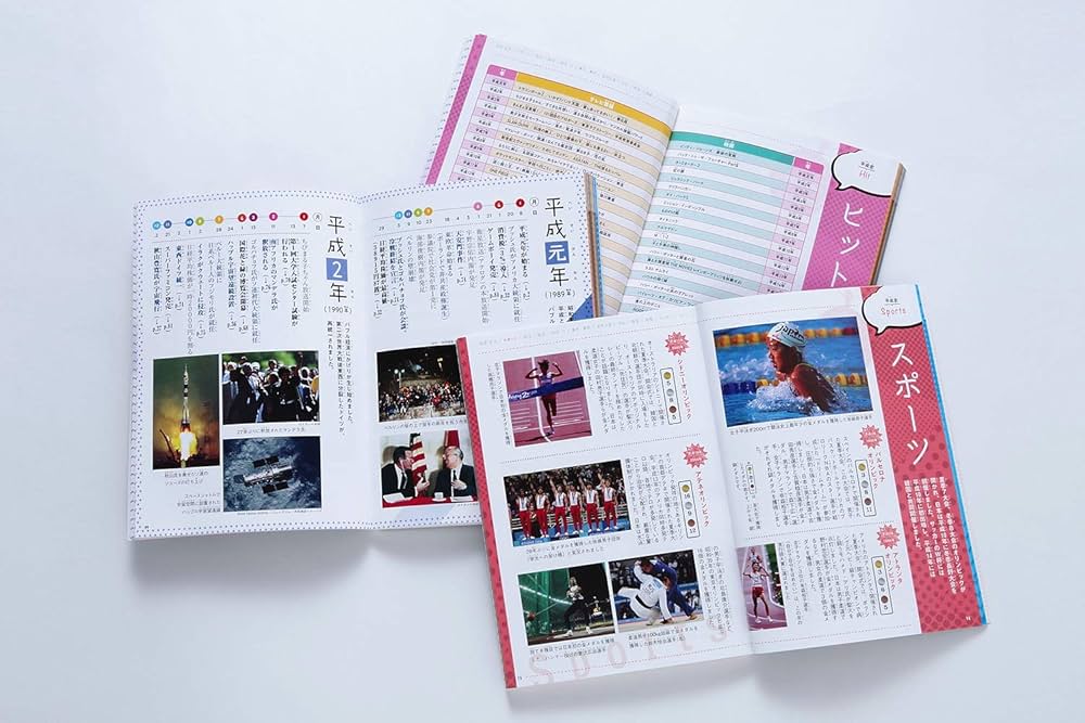 学研まんが NEW日本の歴史 3大特典(金印・平成史・歴史年表)つき 全14