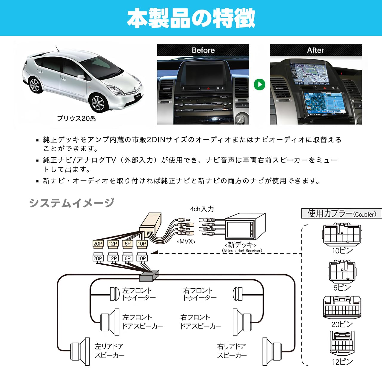 Amazon | Beat-Sonic (ビートソニック) サウンドアダプター プリウス20