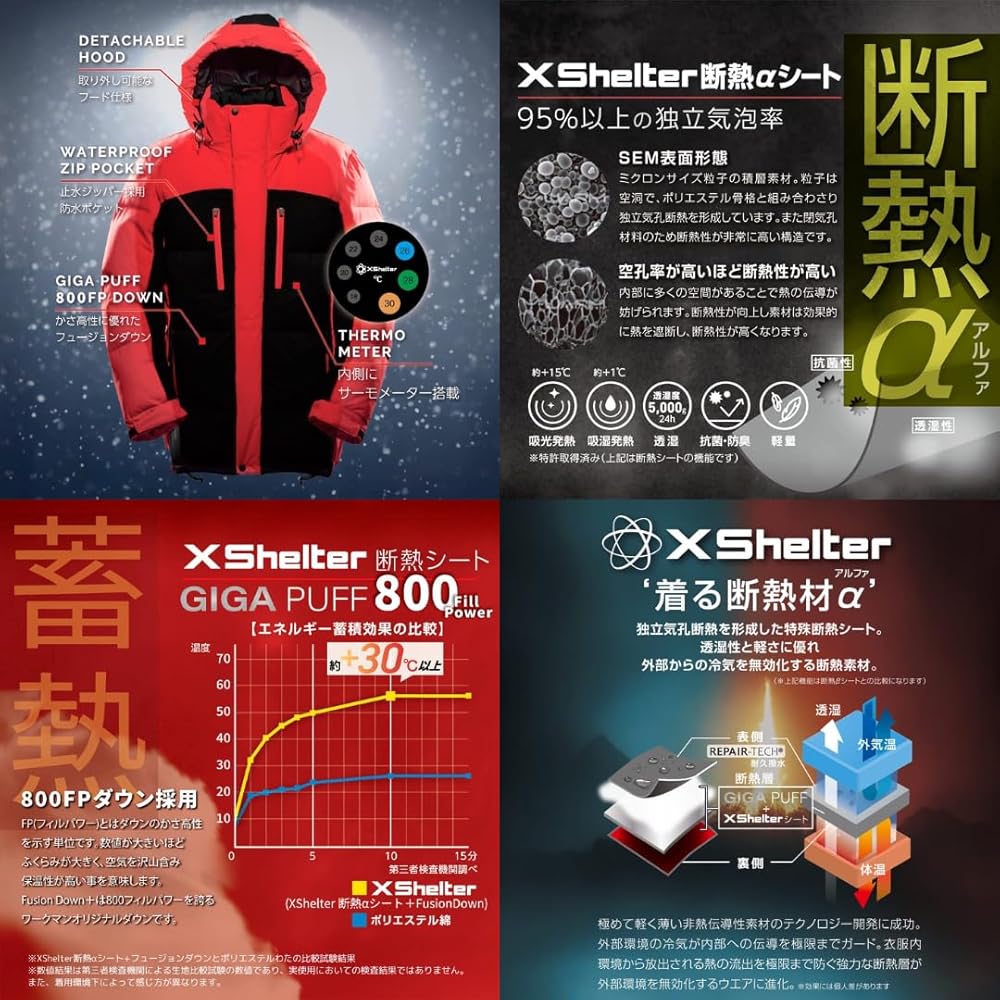 Amazon.co.jp: 【TVで話題・オレンジレッド LL】ワークマン X