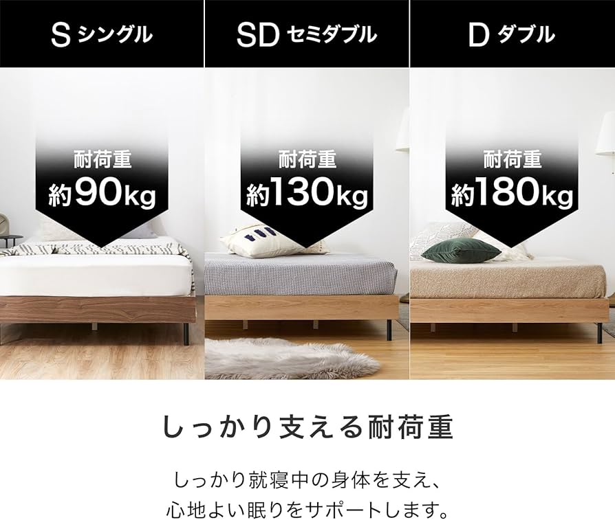 Amazon｜LOWYA ロウヤ ベッド ベッドフレーム フレーム すのこベッド