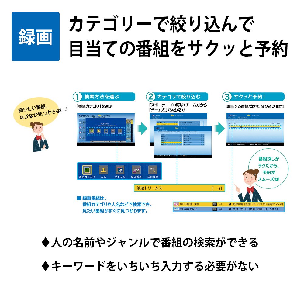 Amazon | シャープ AQUOS ブルーレイレコーダー 500GB 1チューナー BD