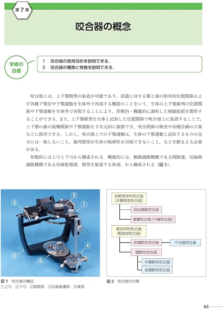 歯学生のパーシャルデンチャー 第7版 | 志賀 博, 横山 敦郎, 前川 賢治