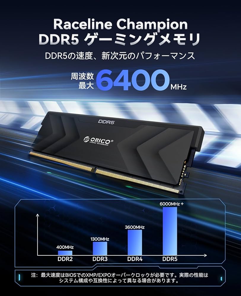 Amazon.co.jp: ORICO Raceline Champion DDR5メモリ 32GB (16GB×2枚組