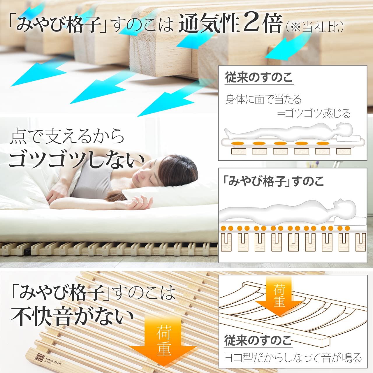 Amazon｜みやび格子 すのこベッド 通気性2倍の折りたたみ シングル 二